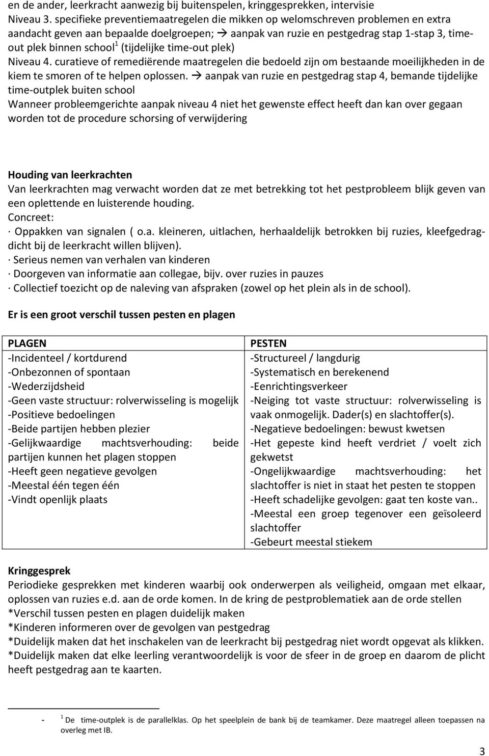 (tijdelijke time-out plek) Niveau 4. curatieve of remediërende maatregelen die bedoeld zijn om bestaande moeilijkheden in de kiem te smoren of te helpen oplossen.