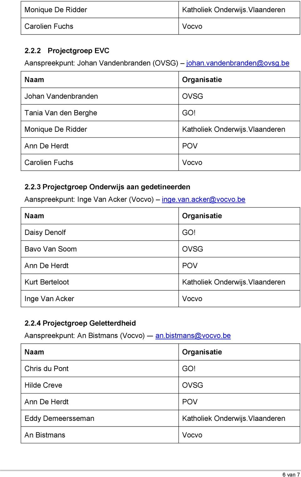 2.3 Projectgroep Onderwijs aan gedetineerden Aanspreekpunt: Inge Van Acker () inge.van.acker@vocvo.