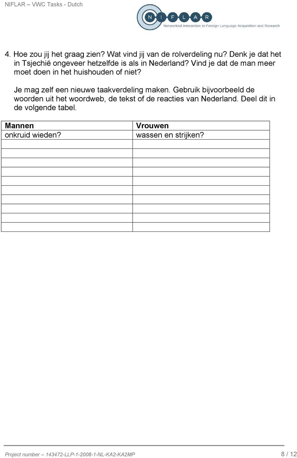 Vind je dat de man meer moet doen in het huishouden of niet? Je mag zelf een nieuwe taakverdeling maken.