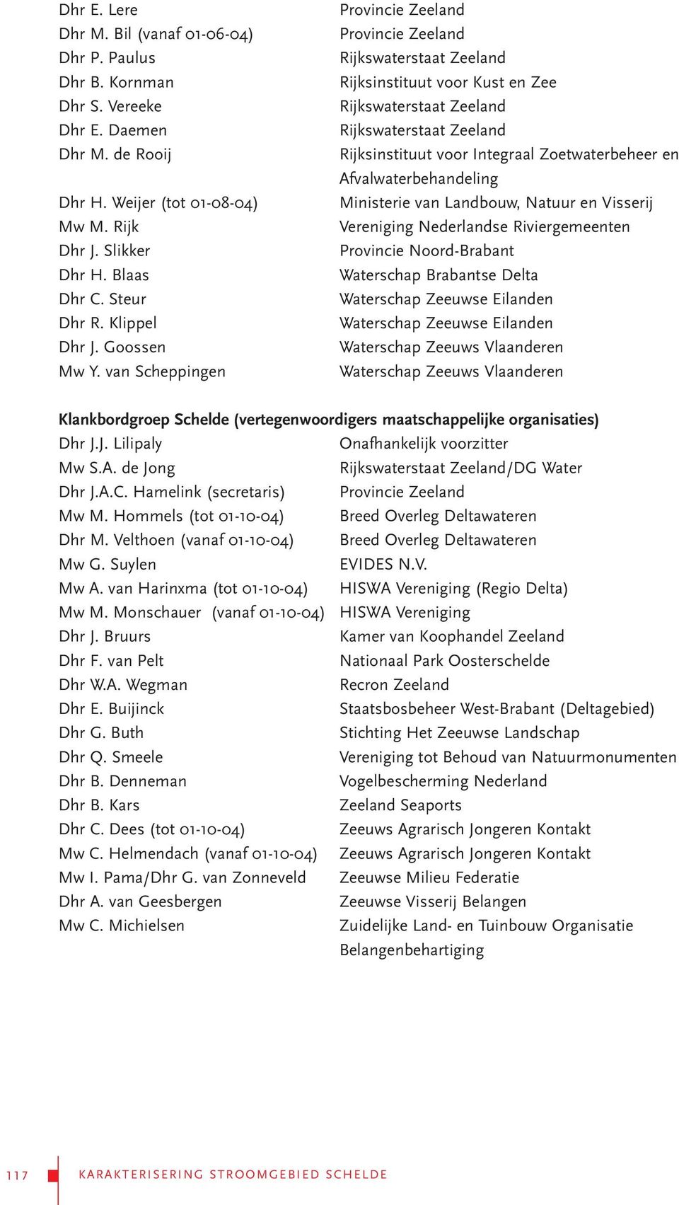 van Scheppingen Rijksinstituut voor Kust en Zee Rijksinstituut voor Integraal Zoetwaterbeheer en Afvalwaterbehandeling Ministerie van Landbouw, Natuur en Visserij Vereniging Nederlandse