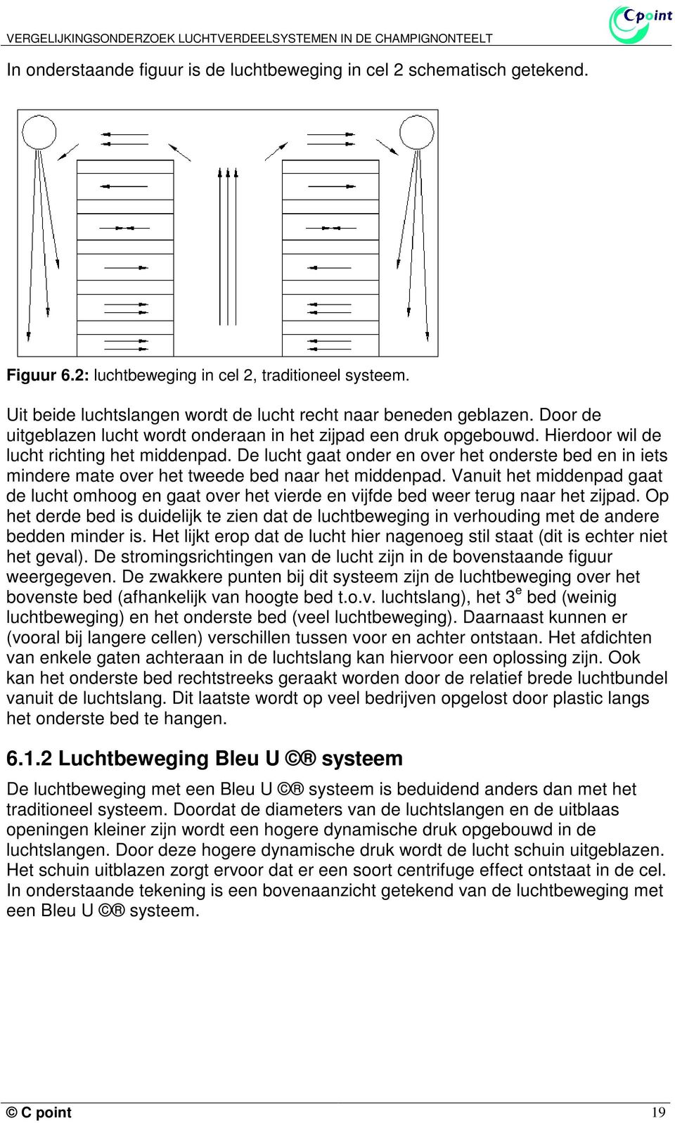 De lucht gaat onder en over het onderste bed en in iets mindere mate over het tweede bed naar het middenpad.