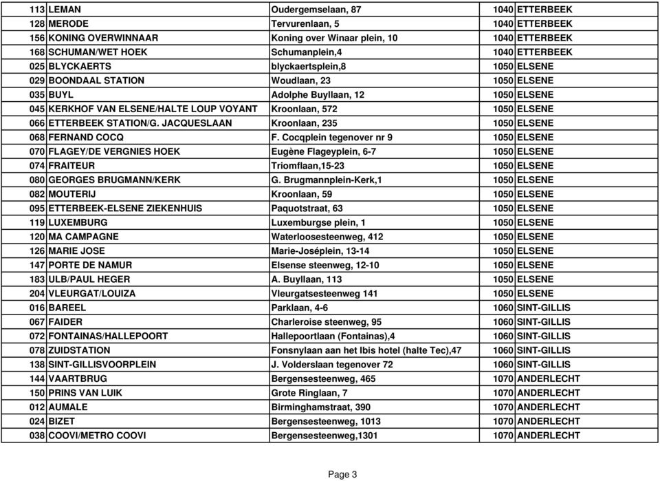 1050 ELSENE 066 ETTERBEEK STATION/G. JACQUESLAAN Kroonlaan, 235 1050 ELSENE 068 FERNAND COCQ F.