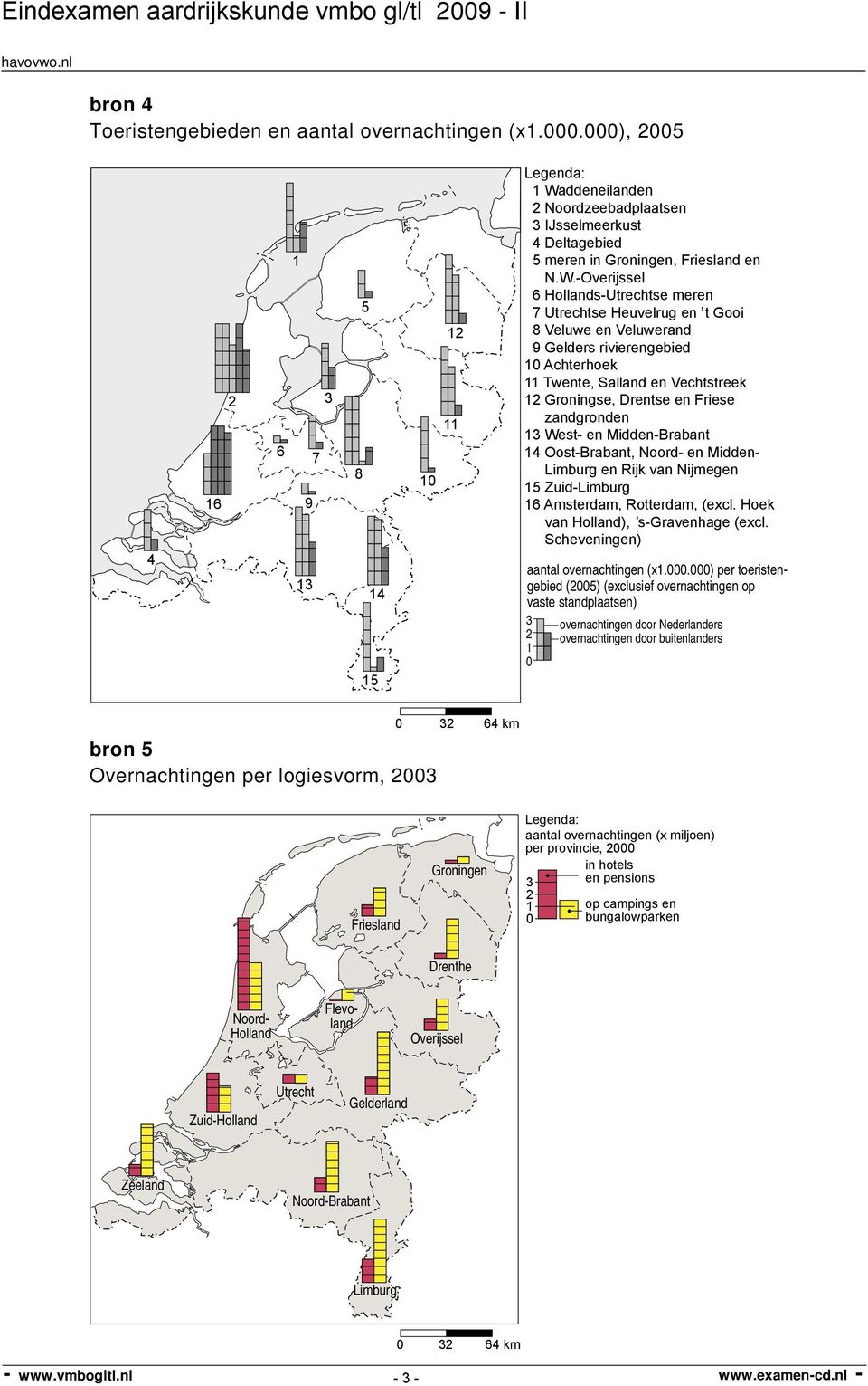 ddeneilanden 2 Noordzeebadplaatsen 3 IJsselmeerkust 4 Deltagebied 5 meren in Groningen, Friesland en N.W.