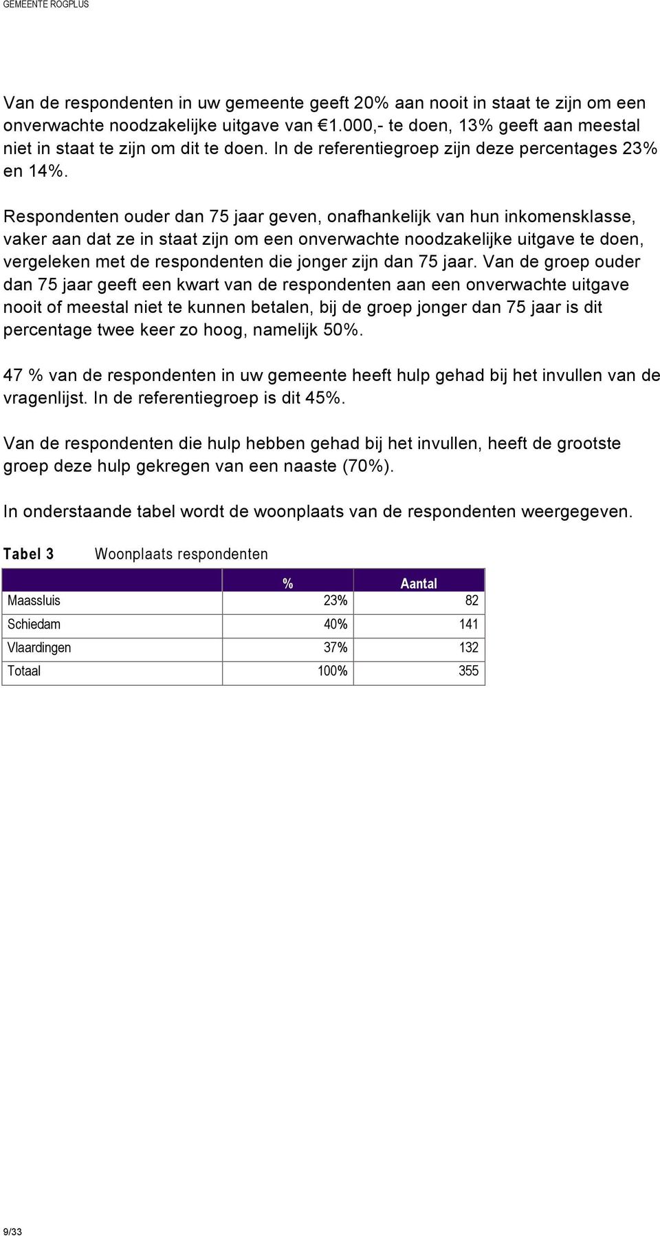 Respondenten ouder dan 75 jaar geven, onafhankelijk van hun inkomensklasse, vaker aan dat ze in staat zijn om een onverwachte noodzakelijke uitgave te doen, vergeleken met de respondenten die jonger