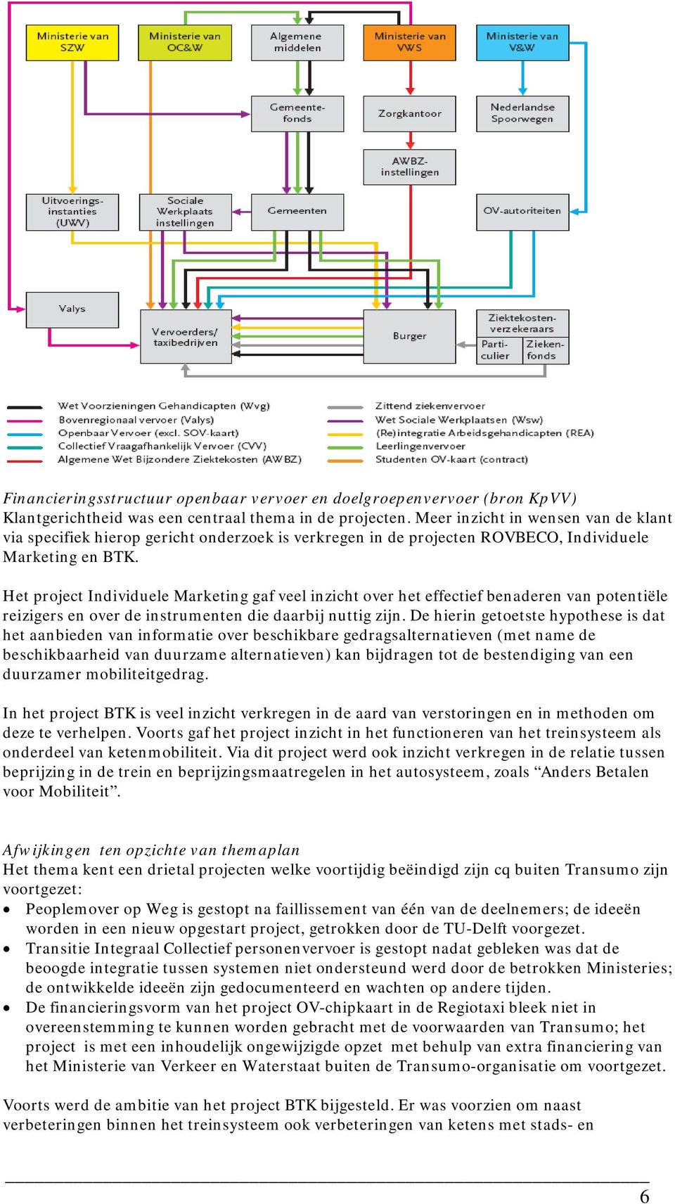 Het project Individuele Marketing gaf veel inzicht over het effectief benaderen van potentiële reizigers en over de instrumenten die daarbij nuttig zijn.