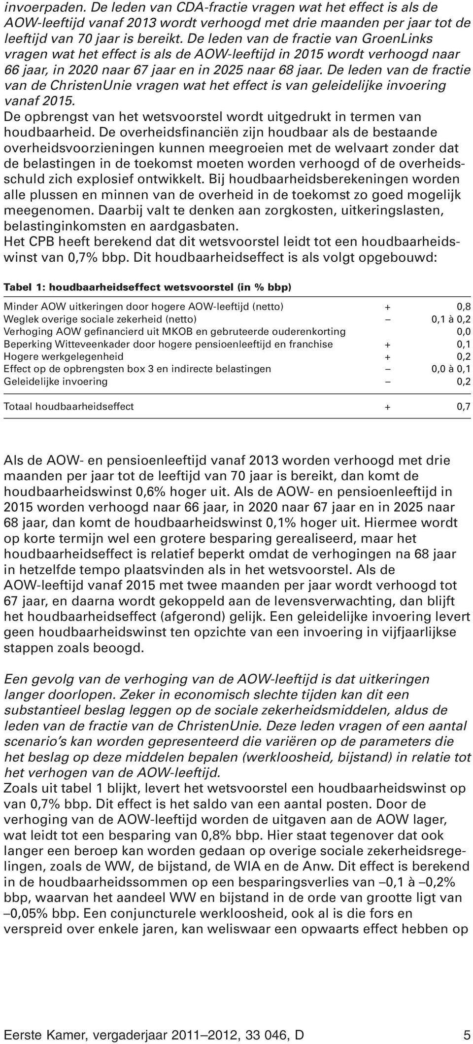 De leden van de fractie van de ChristenUnie vragen wat het effect is van geleidelijke invoering vanaf 205. De opbrengst van het wetsvoorstel wordt uitgedrukt in termen van houdbaarheid.