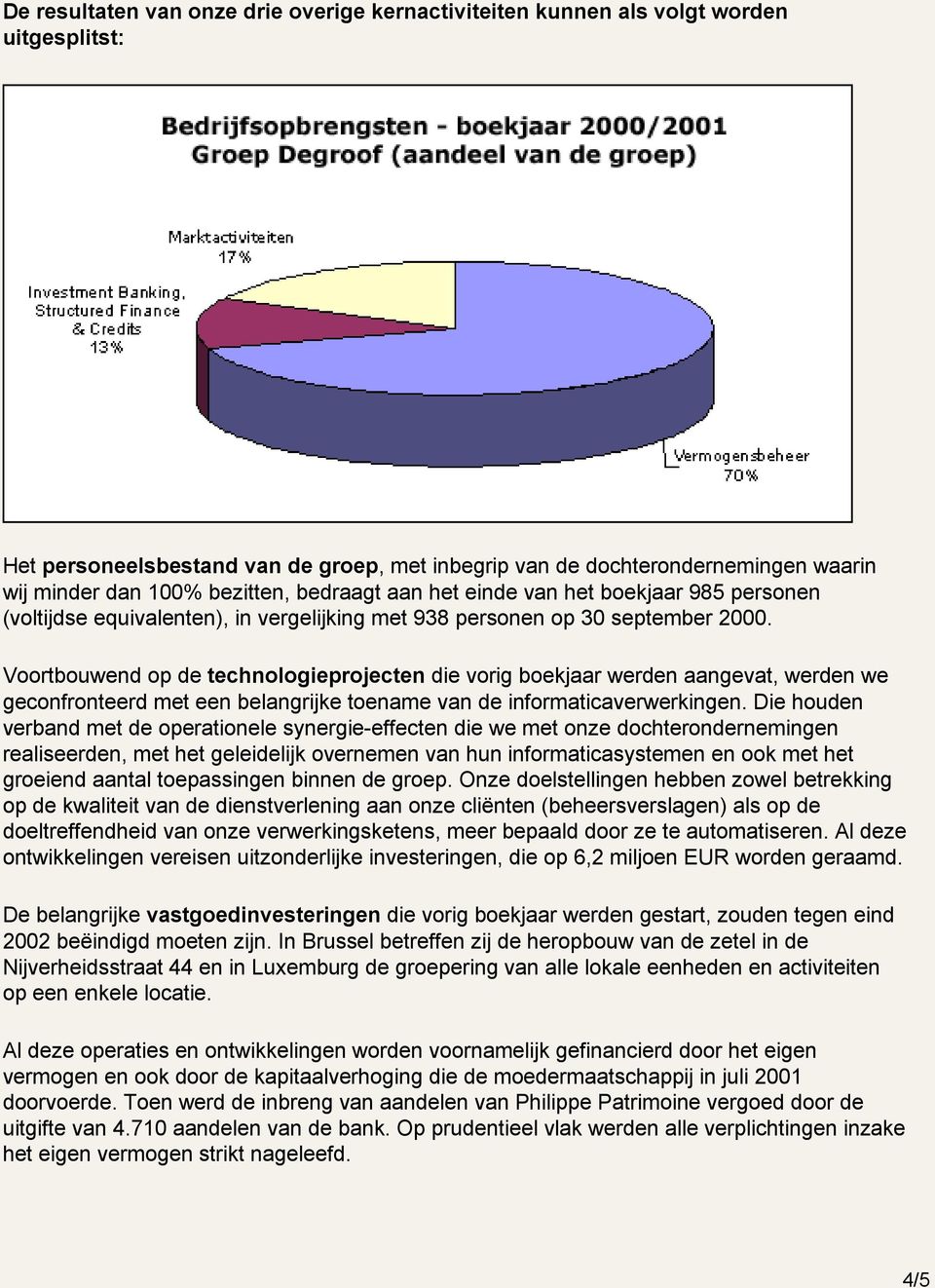 Voortbouwend op de technologieprojecten die vorig boekjaar werden aangevat, werden we geconfronteerd met een belangrijke toename van de informaticaverwerkingen.