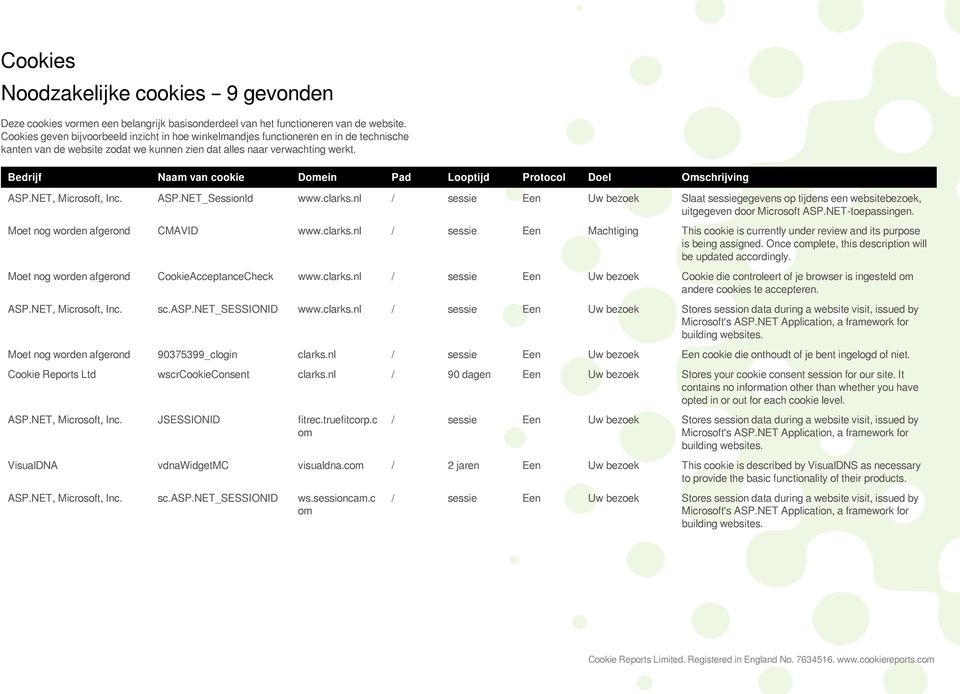 Bedrijf Naa van cookie Doein Pad Looptijd Protocol Doel Oschrijving ASP.NET, Microsoft, Inc. ASP.NET_SessionId www.clarks.