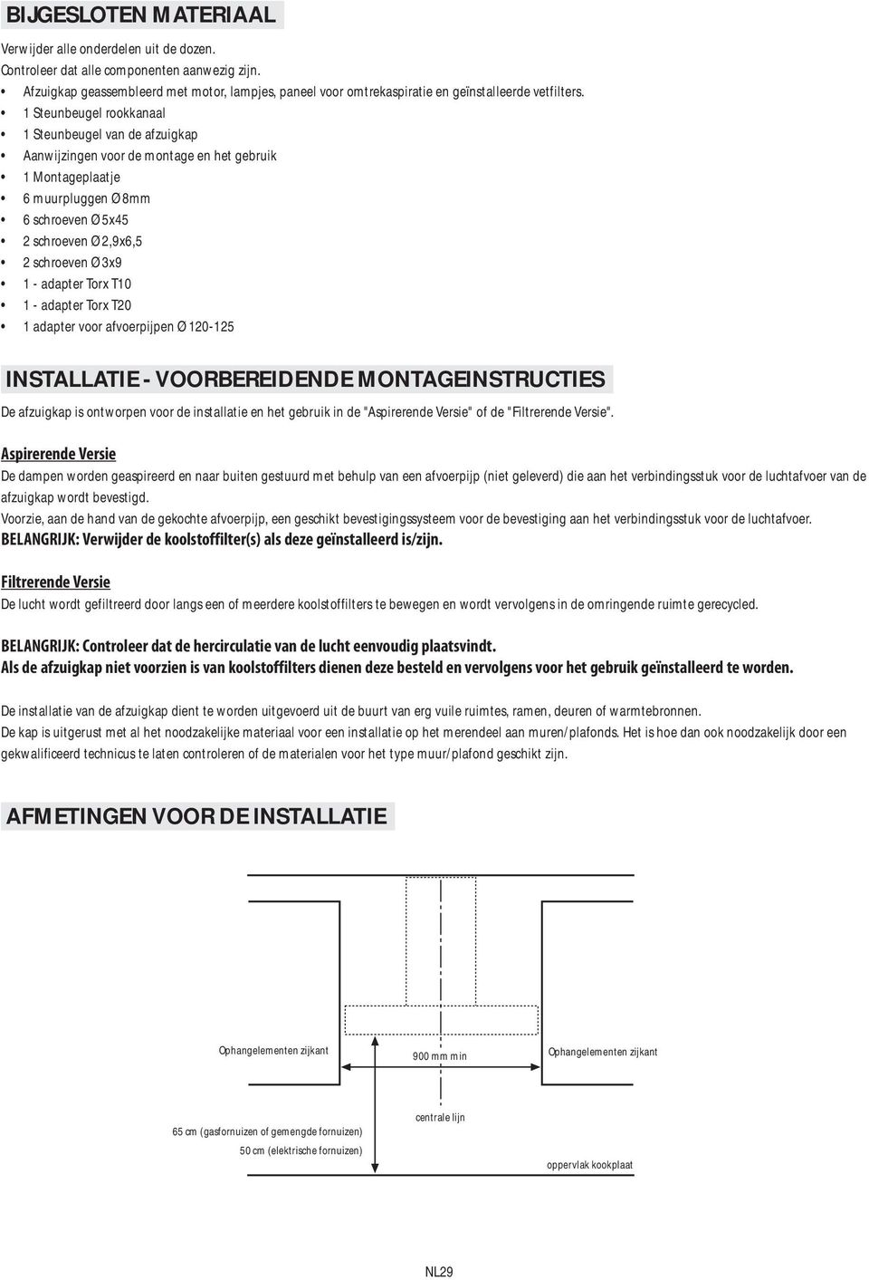 1 Steunbeugel rookkanaal 1 Steunbeugel van de afzuigkap Aanwijzingen voor de montage en het gebruik 1 Montageplaatje 6 muurpluggen Ø 8mm 6 schroeven Ø 5x45 2 schroeven Ø 2,9x6,5 2 schroeven Ø 3x9 1 -