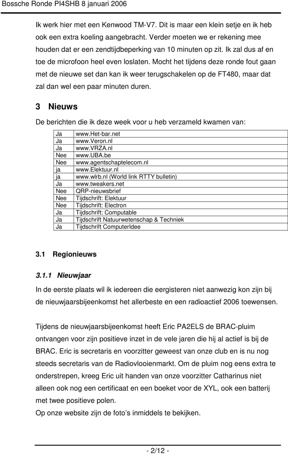 3 Nieuws De berichten die ik deze week voor u heb verzameld kwamen van: Nee Nee ja ja Nee Nee Nee www.het-bar.net www.veron.nl www.vrza.nl www.uba.be www.agentschaptelecom.nl www.elektuur.nl www.wlrb.