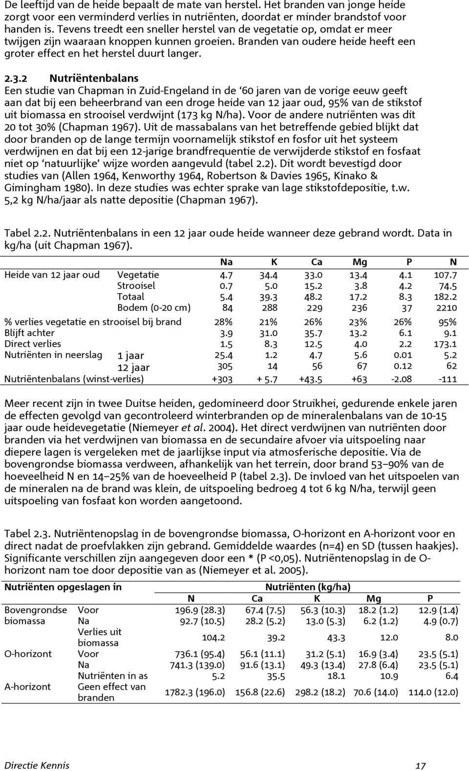 2 Nutriëntenbalans Een studie van Chapman in Zuid-Engeland in de 60 jaren van de vorige eeuw geeft aan dat bij een beheerbrand van een droge heide van 12 jaar oud, 95% van de stikstof uit biomassa en