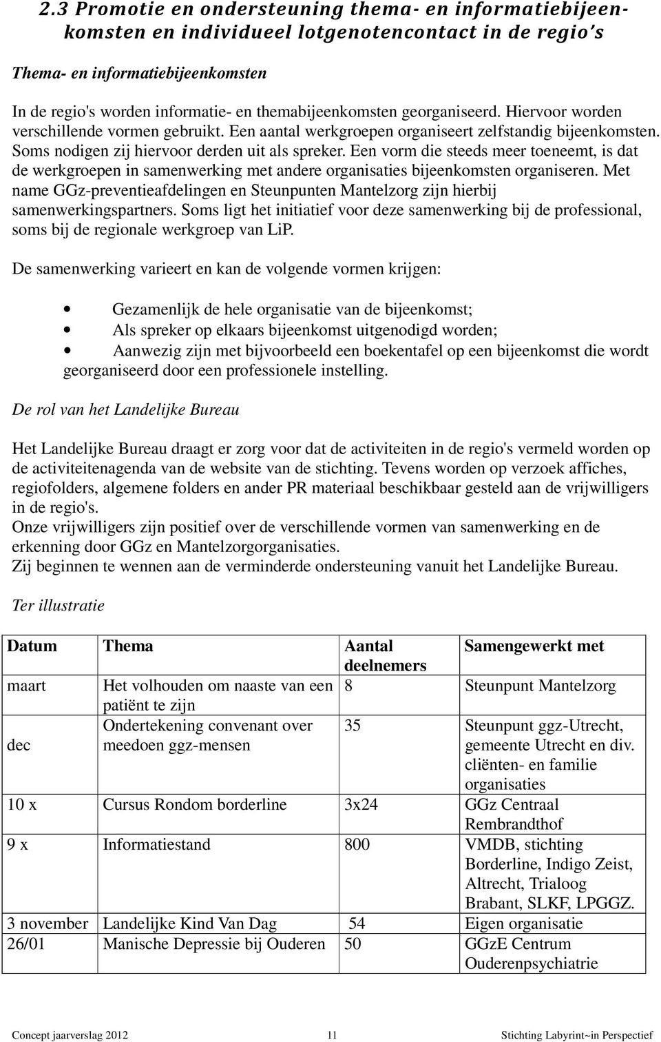 Een vorm die steeds meer toeneemt, is dat de werkgroepen in samenwerking met andere organisaties bijeenkomsten organiseren.