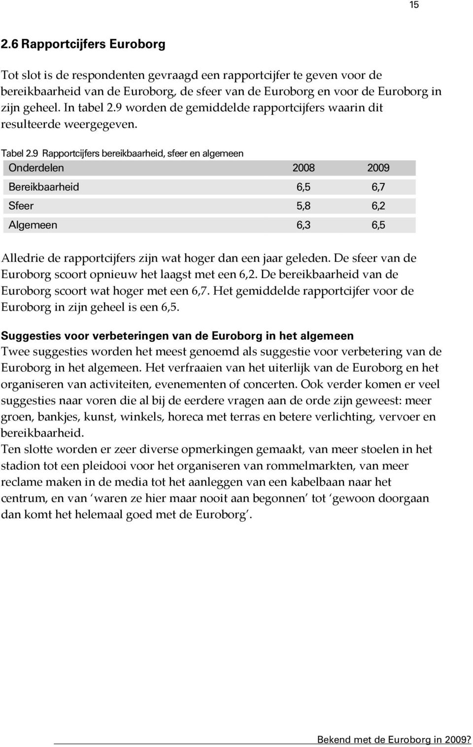 9 Rapportcijfers bereikbaarheid, sfeer en algemeen Onderdelen 2008 2009 Bereikbaarheid 6,5 6,7 Sfeer 5,8 6,2 Algemeen 6,3 6,5 Alledrie de rapportcijfers zijn wat hoger dan een jaar geleden.