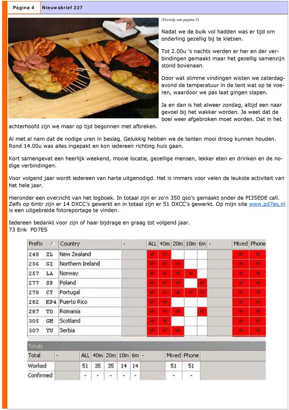 Door wat slimme vindingen wisten we zaterdagavond de temperatuur in de tent wat op te voeren, waardoor we pas laat gingen slapen. achterhoofd zijn we maar op tijd begonnen met afbreken.