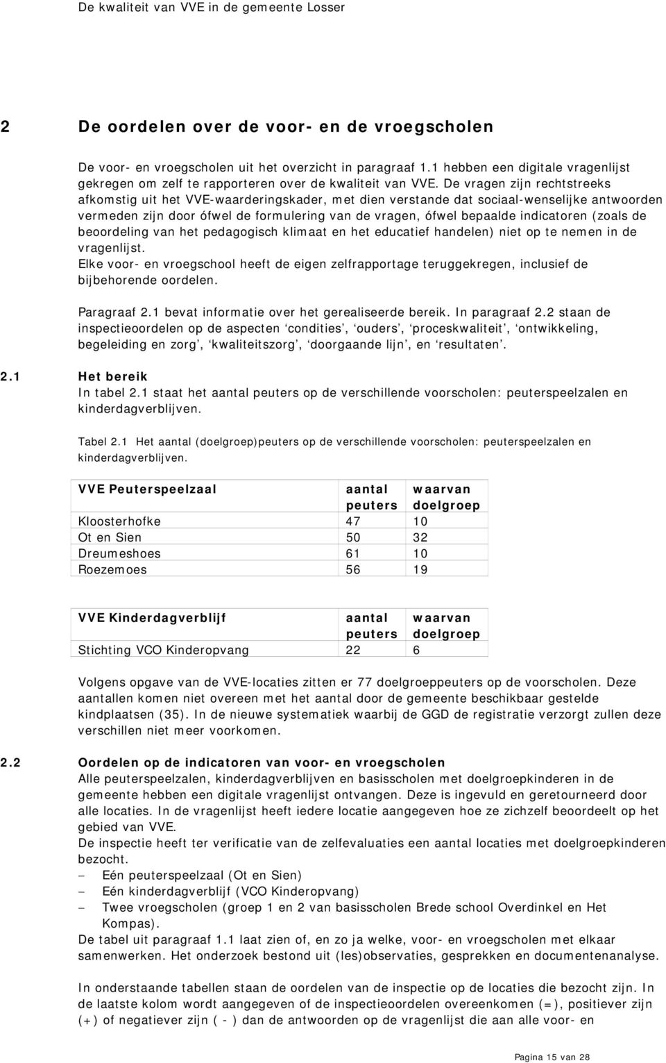 indicatoren (zoals de beoordeling van het pedagogisch klimaat en het educatief handelen) niet op te nemen in de vragenlijst.