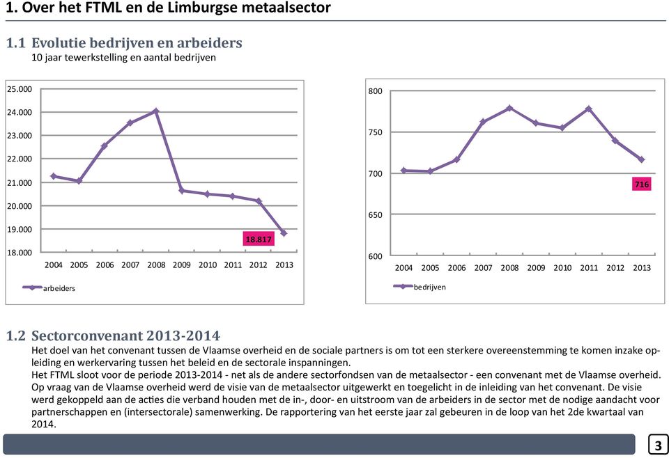 2 Sectorconvenant 2013-2014 Het doel van het convenant tussen de Vlaamse overheid en de sociale partners is om tot een sterkere overeenstemming te komen inzake opleiding en werkervaring tussen het