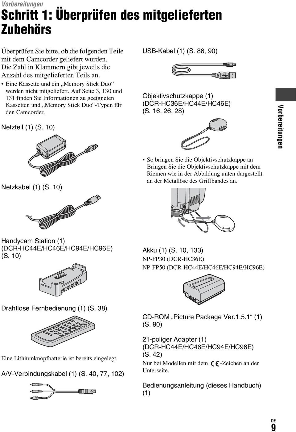 Auf Seite 3, 130 und 131 finden Sie Informationen zu geeigneten Kassetten und Memory Stick Duo -Typen für den Camcorder. Netzteil (1) (S. 10) USB-Kabel (1) (S.