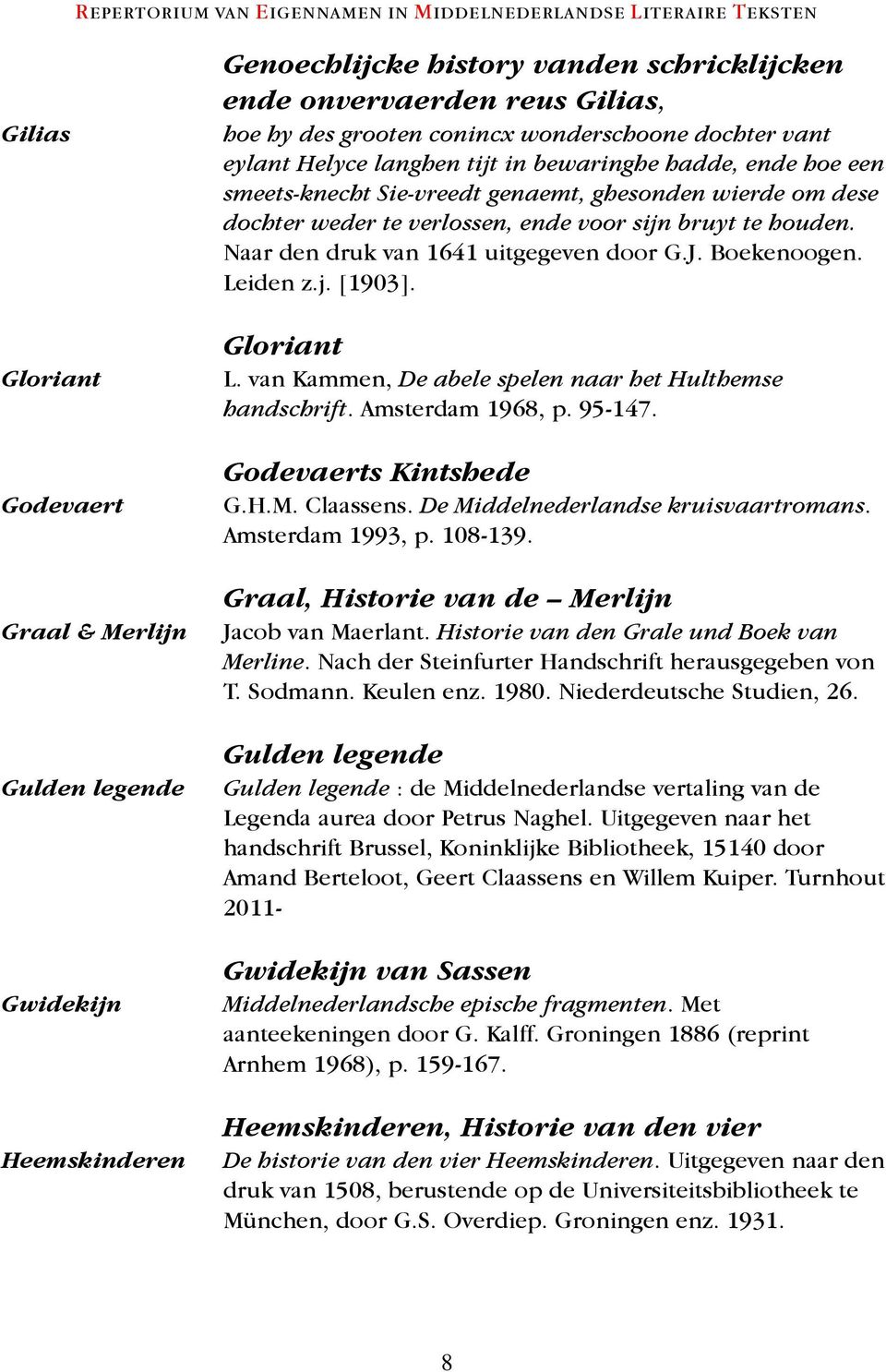 Naar den druk van 1641 uitgegeven door G.J. Boekenoogen. Leiden z.j. [1903]. Gloriant L. van Kammen, De abele spelen naar het Hulthemse handschrift. Amsterdam 1968, p. 95-147. Godevaerts Kintshede G.