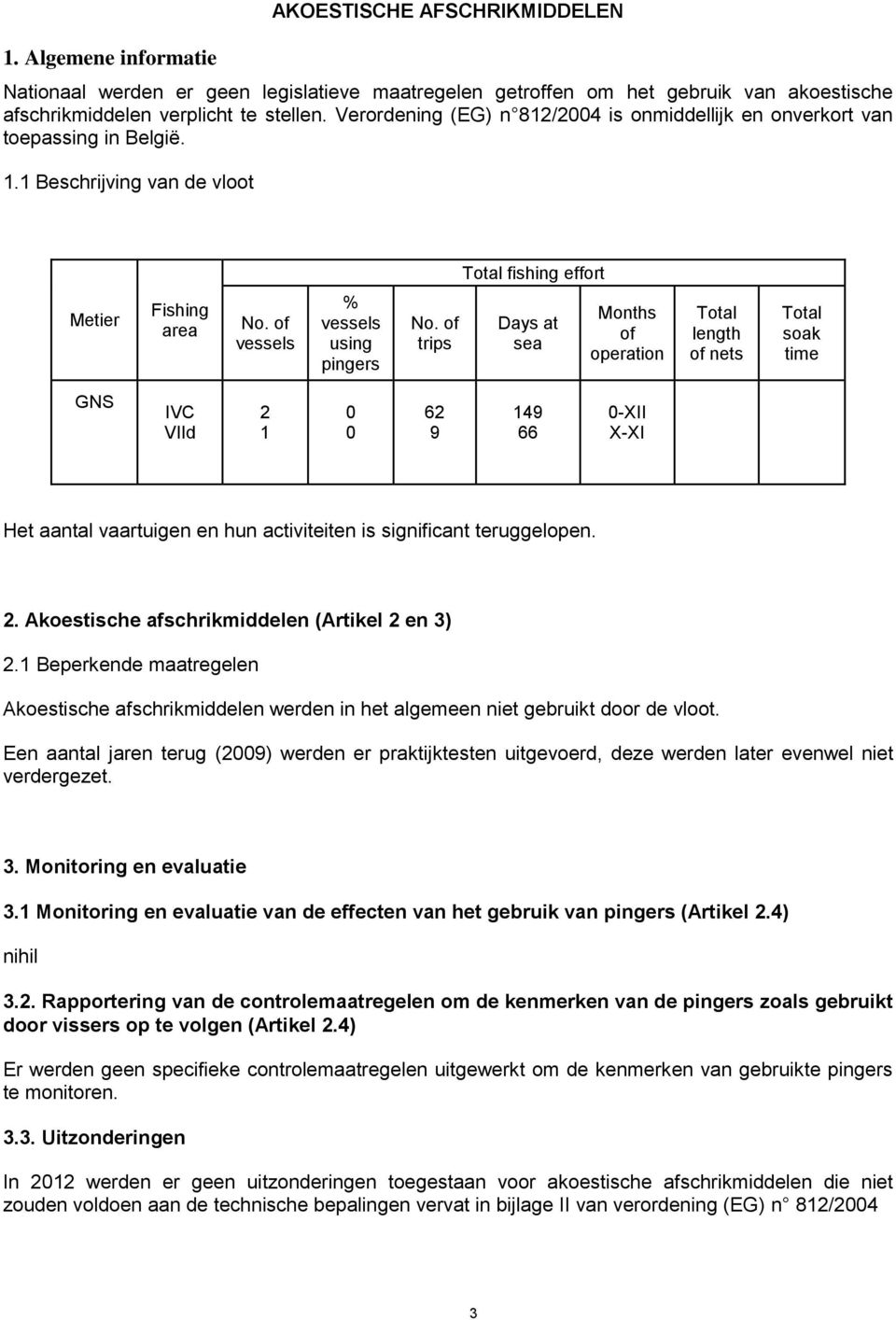 of trips Days at sea Months of operation Total length of nets Total soak time GNS IVC VIId 2 1 0 0 62 9 149 66 0-XII X-XI Het aantal vaartuigen en hun activiteiten is significant teruggelopen. 2. Akoestische afschrikmiddelen (Artikel 2 en 3) 2.