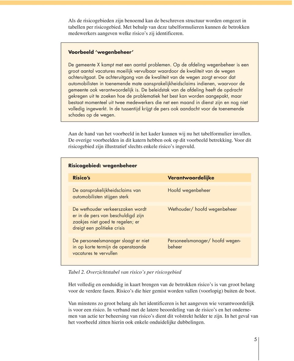 Op de afdeling wegenbeheer is een groot aantal vacatures moeilijk vervulbaar waardoor de kwaliteit van de wegen achteruitgaat.