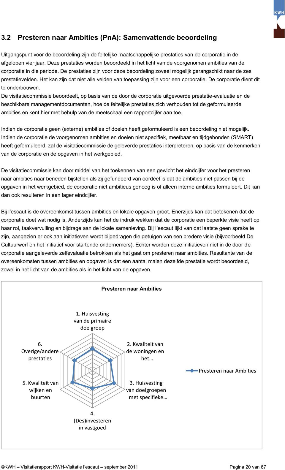 De prestaties zijn voor deze beoordeling zoveel mogelijk gerangschikt naar de zes prestatievelden. Het kan zijn dat niet alle velden van toepassing zijn voor een corporatie.