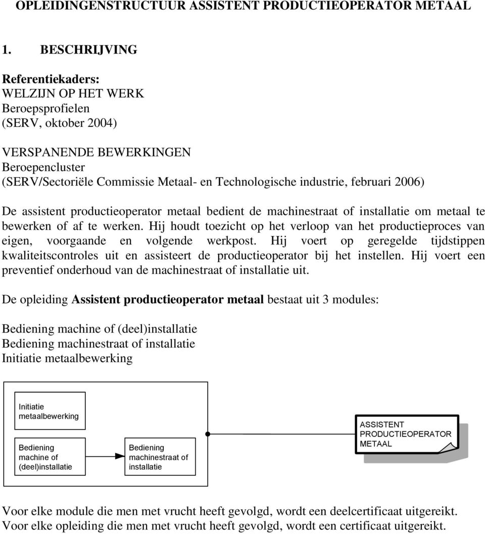 februari 2006) De assistent productieoperator metaal bedient de machinestraat of installatie om metaal te bewerken of af te werken.