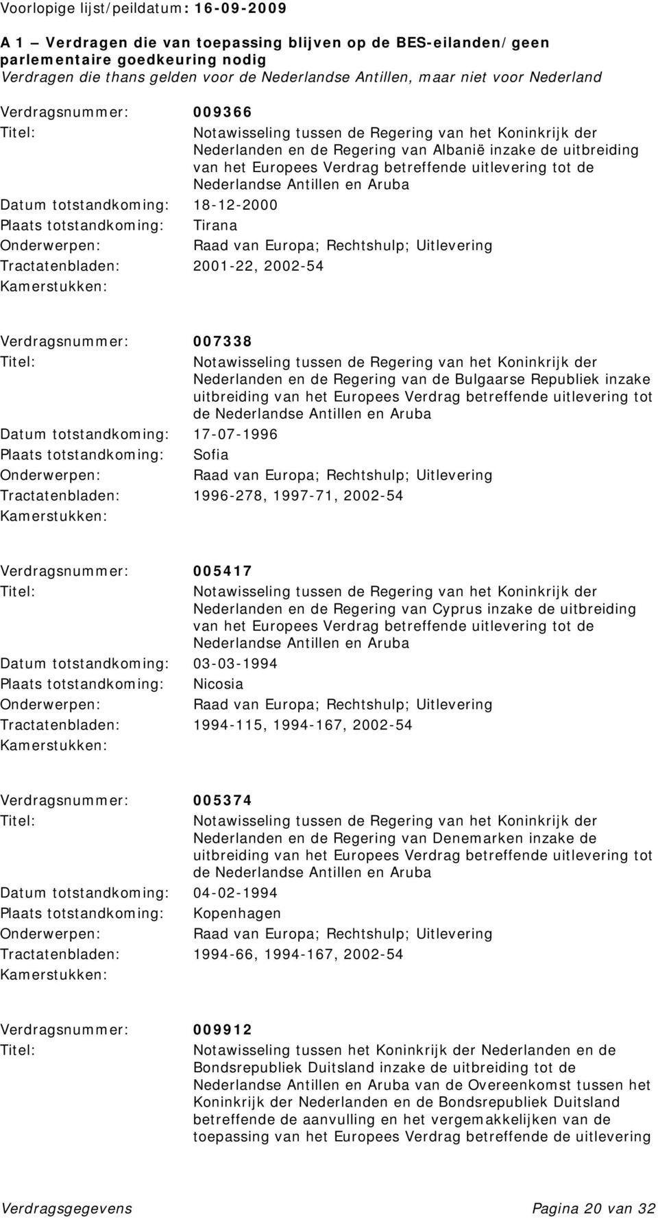 betreffende uitlevering tot de Nederlandse Antillen en Aruba Datum totstandkoming: 17-07-1996 Plaats totstandkoming: Sofia Tractatenbladen: 1996-278, 1997-71, 2002-54 Verdragsnummer: 005417