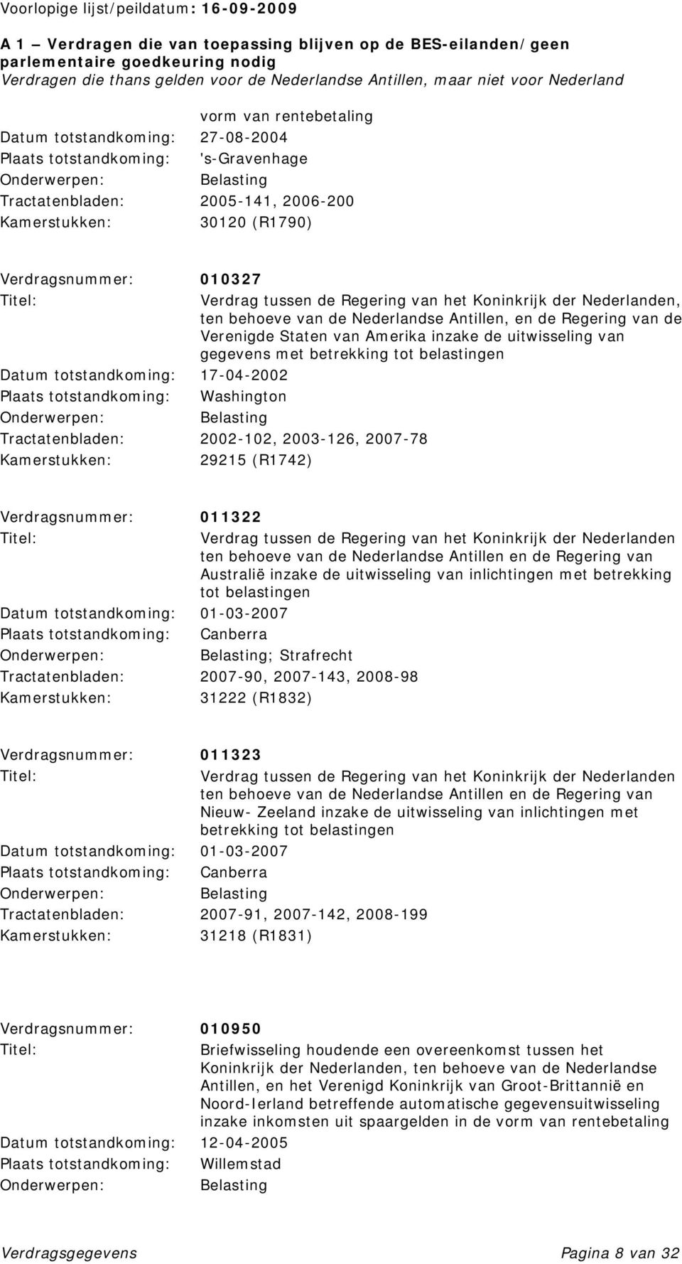 2007-78 29215 (R1742) Verdragsnummer: 011322 Verdrag tussen de Regering van het Koninkrijk der Nederlanden ten behoeve van de Nederlandse Antillen en de Regering van Australië inzake de uitwisseling