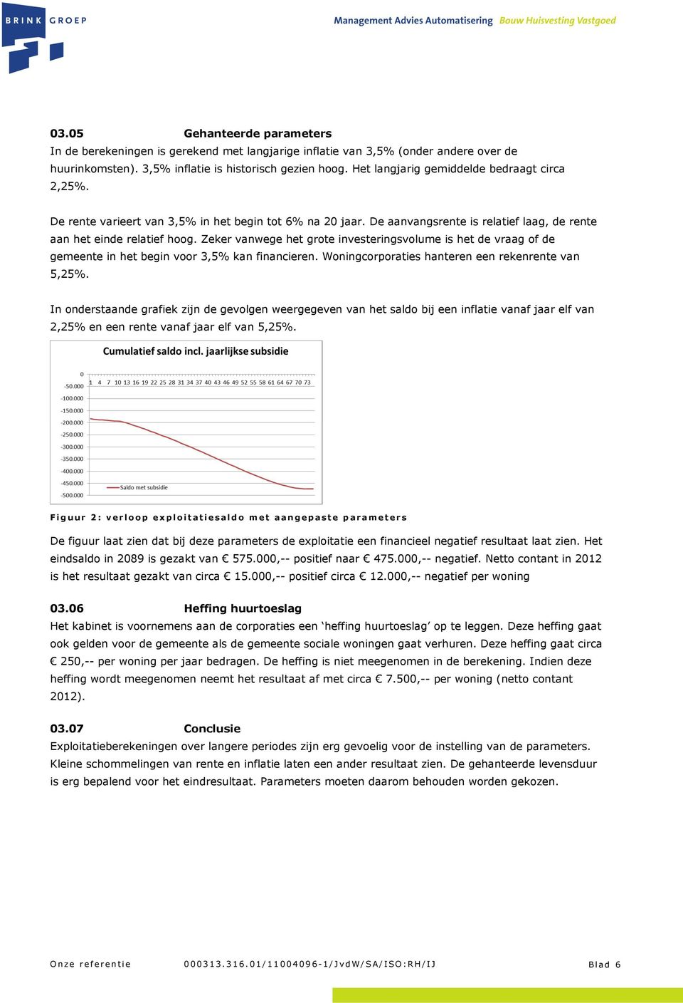 Zeker vanwege het grote investeringsvolume is het de vraag of de gemeente in het begin voor 3,5% kan financieren. Woningcorporaties hanteren een rekenrente van 5,25%.