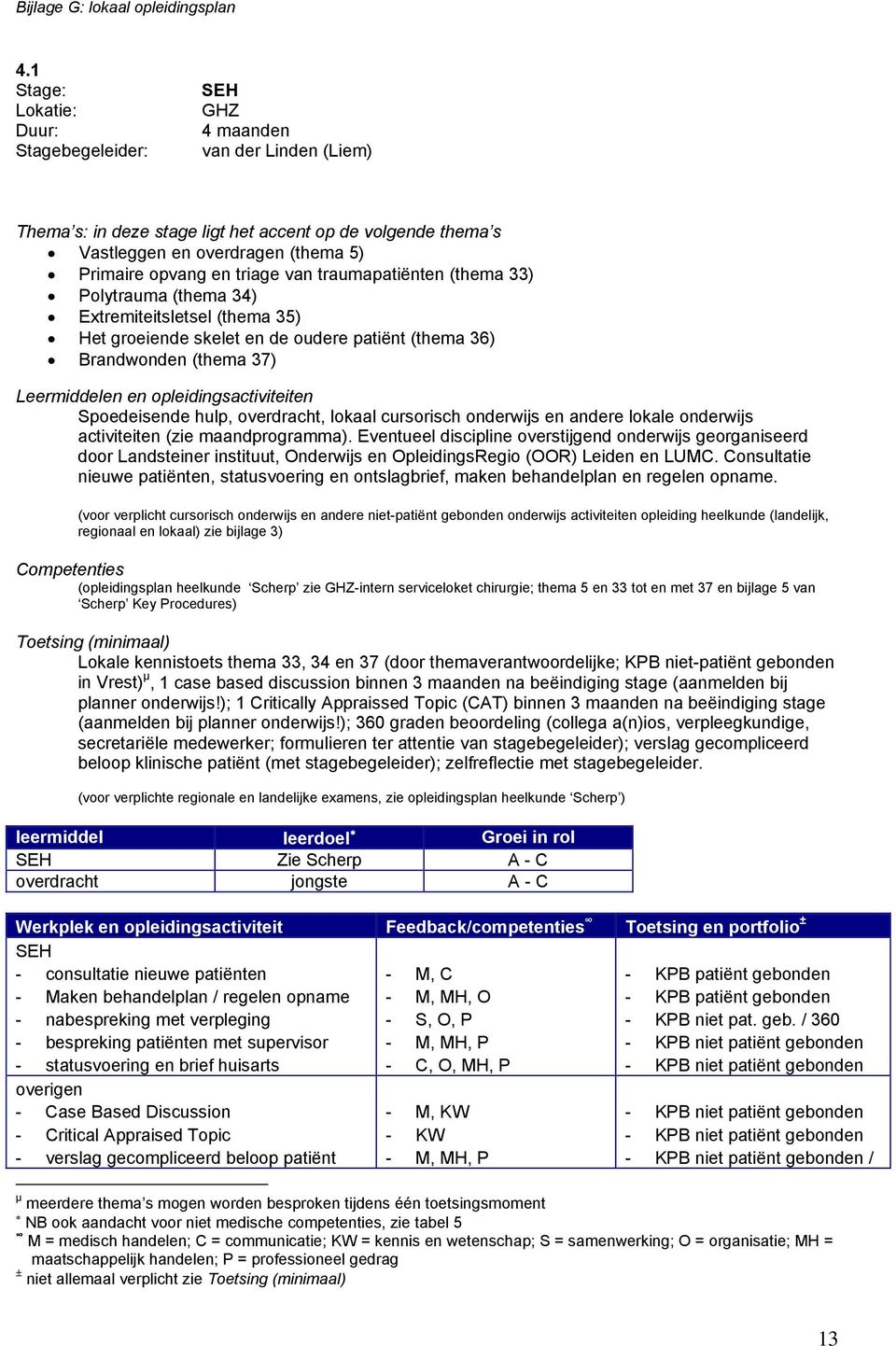 opleidingsactiviteiten Spoedeisende hulp, overdracht, lokaal cursorisch onderwijs en andere lokale onderwijs activiteiten (zie maandprogramma).