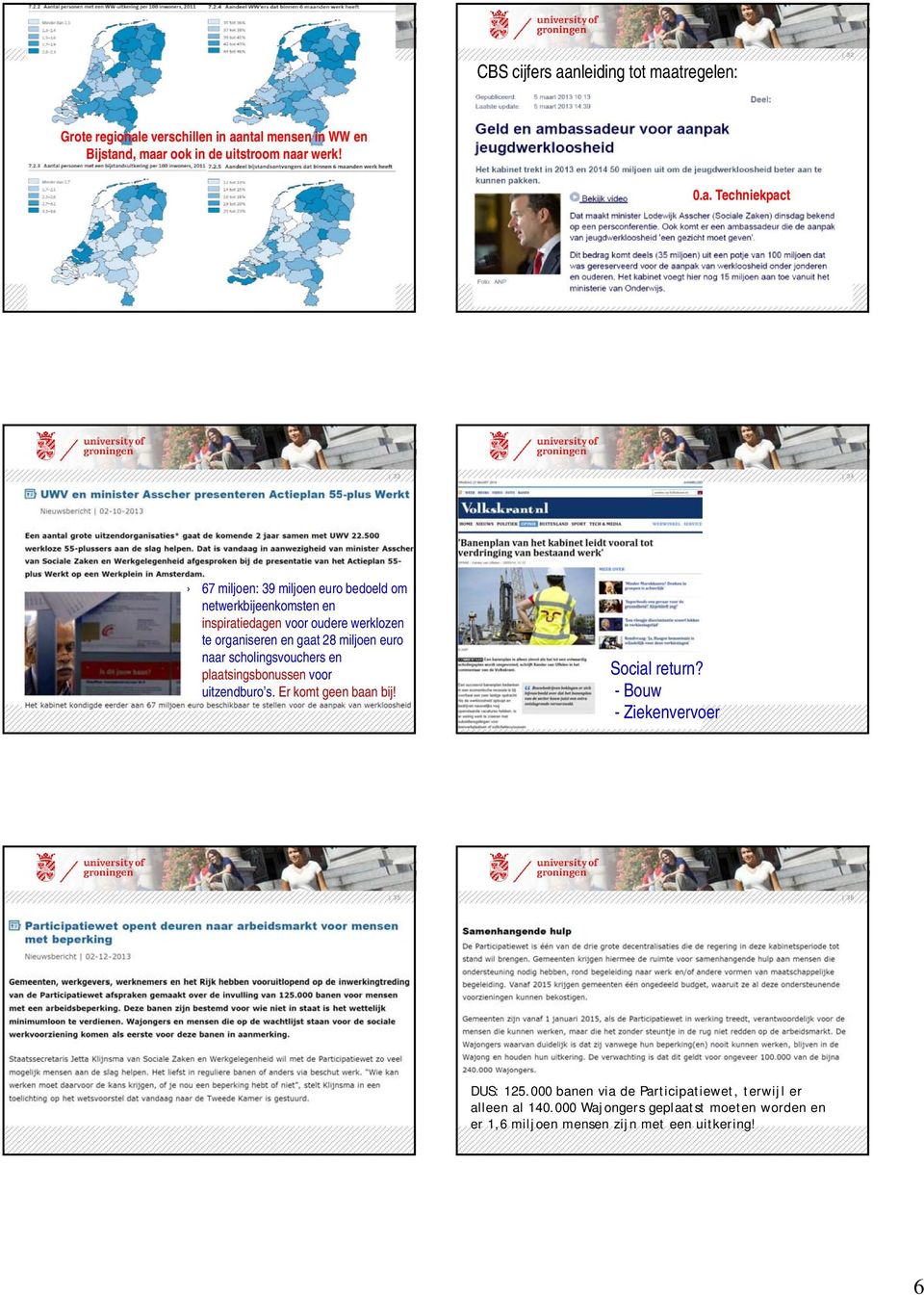 tregelen: 32 Grote regional