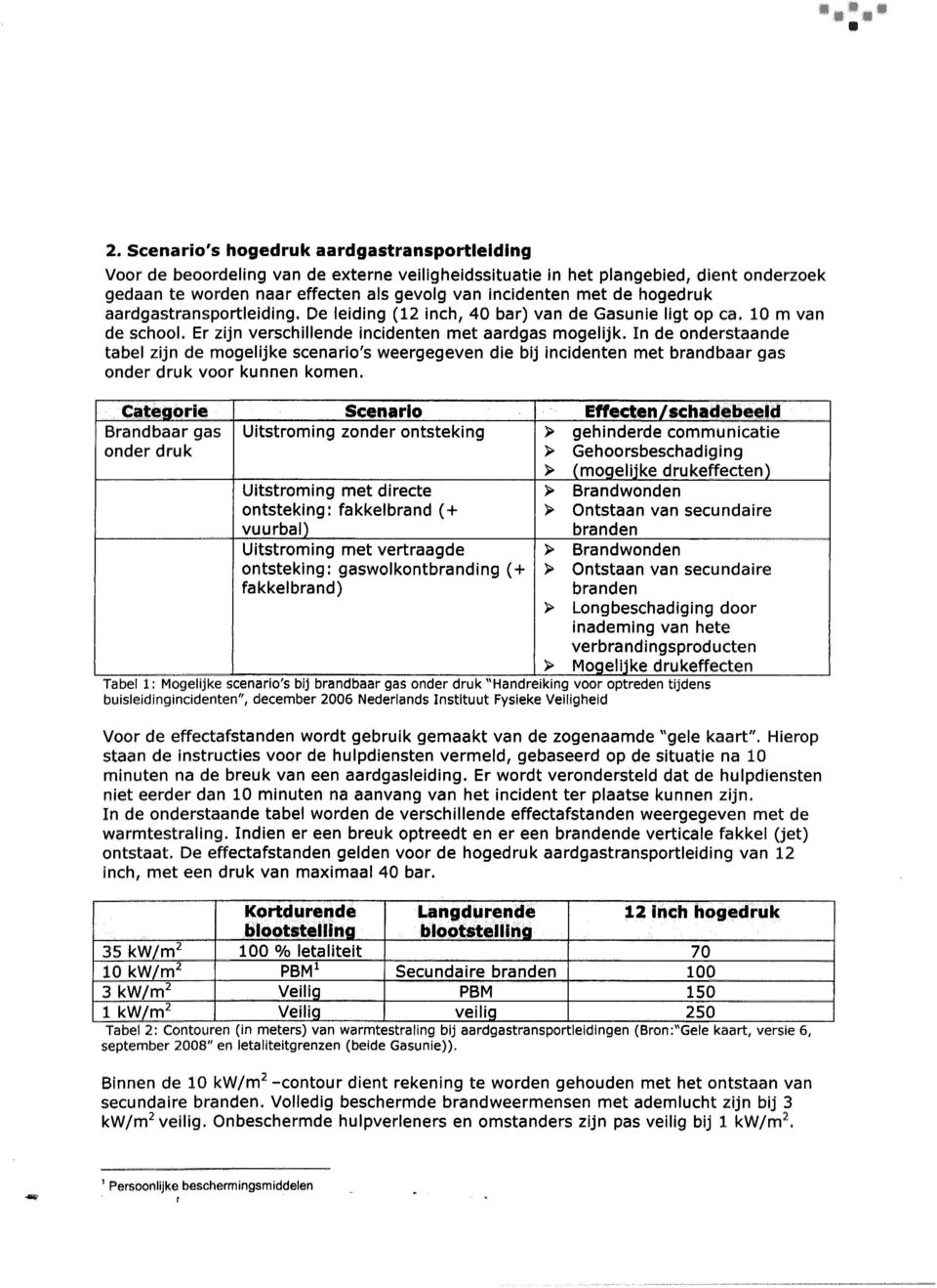 In de onderstaande tabel zijn de mogelijke scenario's weergegeven die bij incidenten met brandbaar gas onder druk voor kunnen komen.