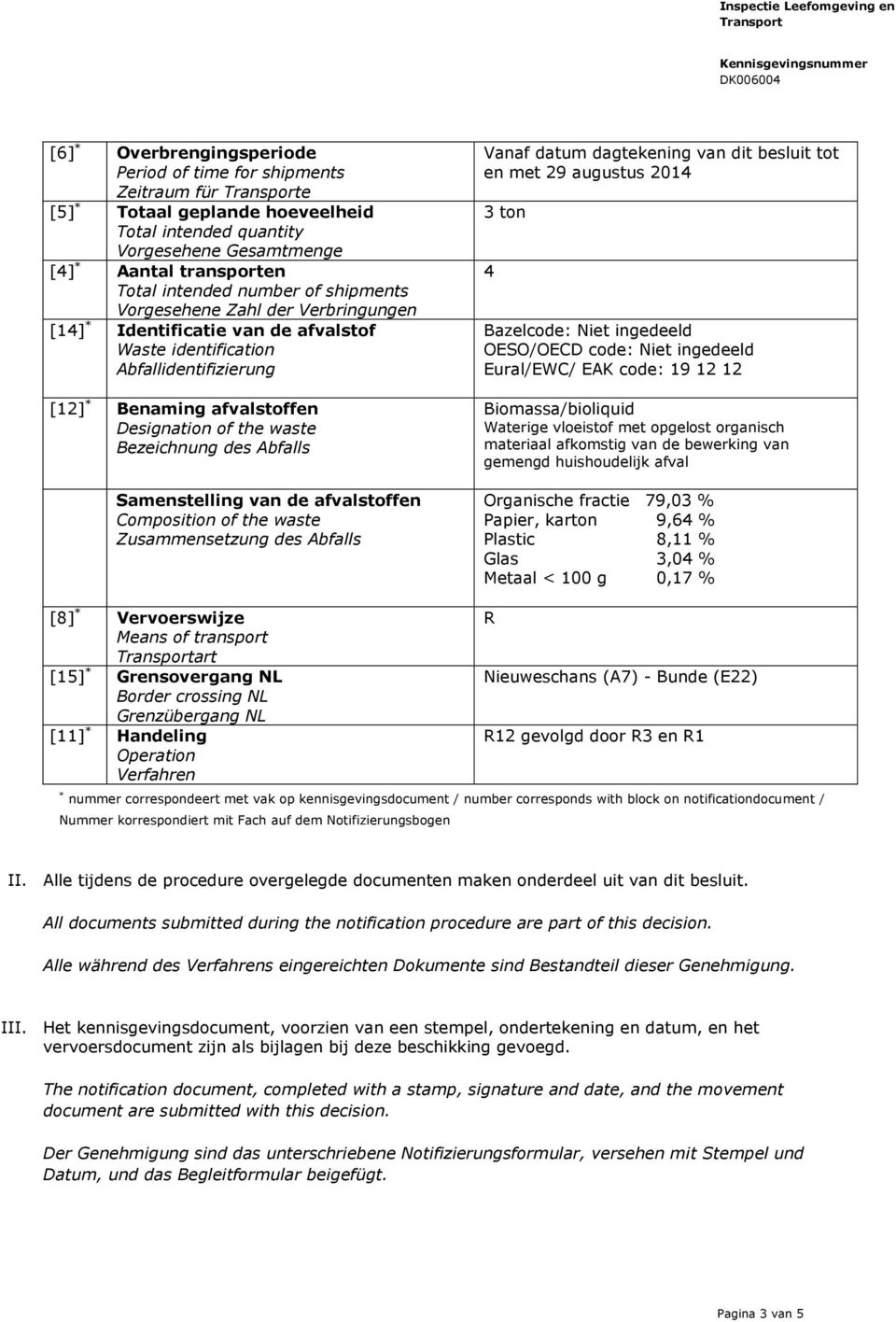 Abfalls Samenstelling van de afvalstoffen Composition of the waste Zusammensetzung des Abfalls Vanaf datum dagtekening van dit besluit tot en met 29 augustus 2014 3 ton 4 Bazelcode: Niet ingedeeld