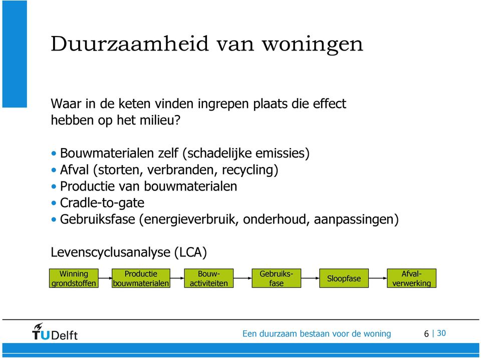 Cradle-to-gate Gebruiksfase (energieverbruik, onderhoud, aanpassingen) Levenscyclusanalyse (LCA) Winning