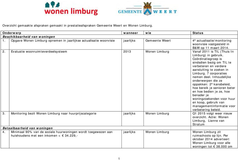 14. 2. Evaluatie woonruimteverdeelsysteem 2013 Wonen Limburg Vanaf 2011 is TIL (Thuis In Limburg) in gebruik.