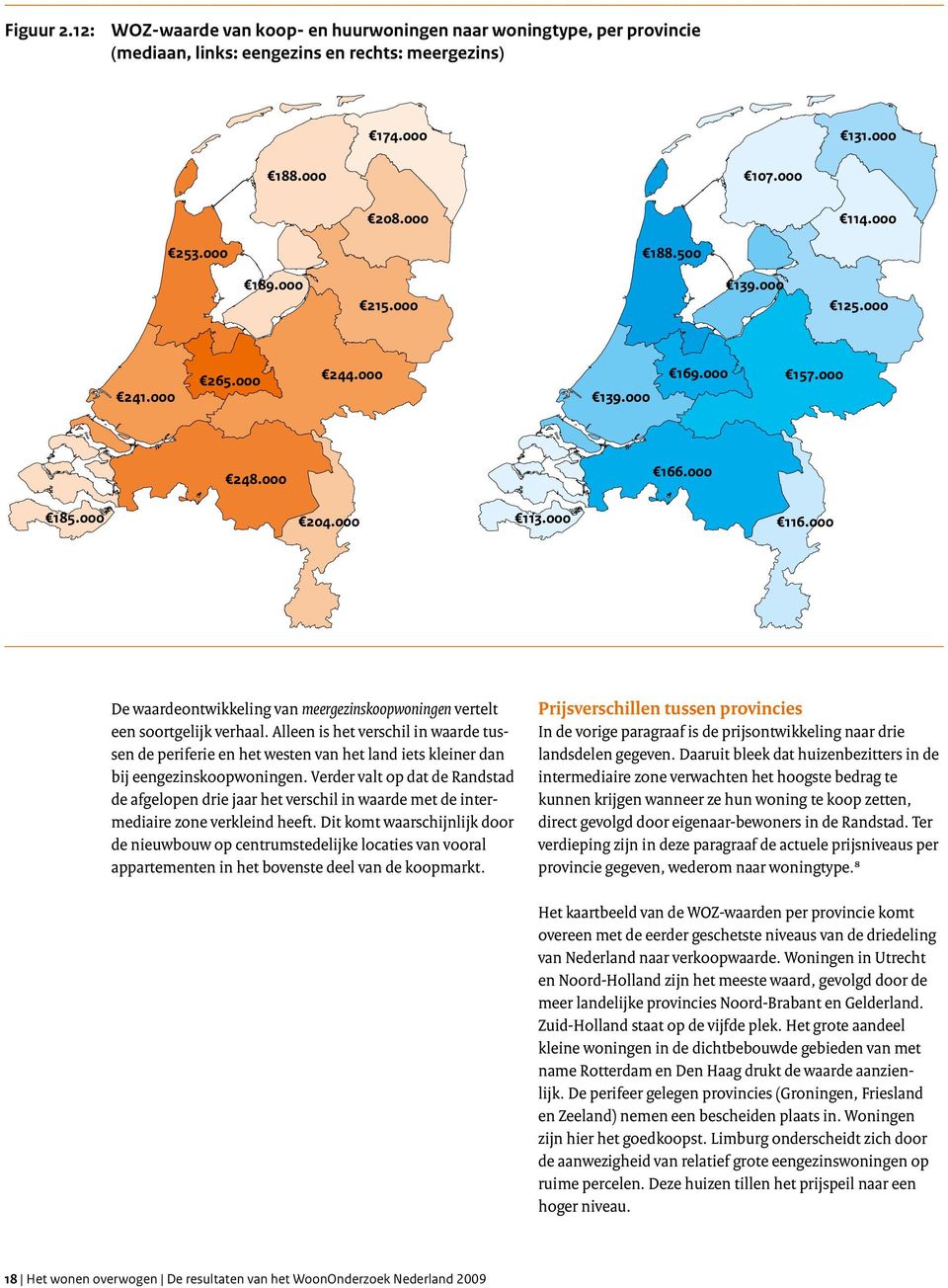 verhaal. Alleen is het verschil in waarde tussen de periferie en het westen van het land iets kleiner dan bij eengezinskoopwoningen.