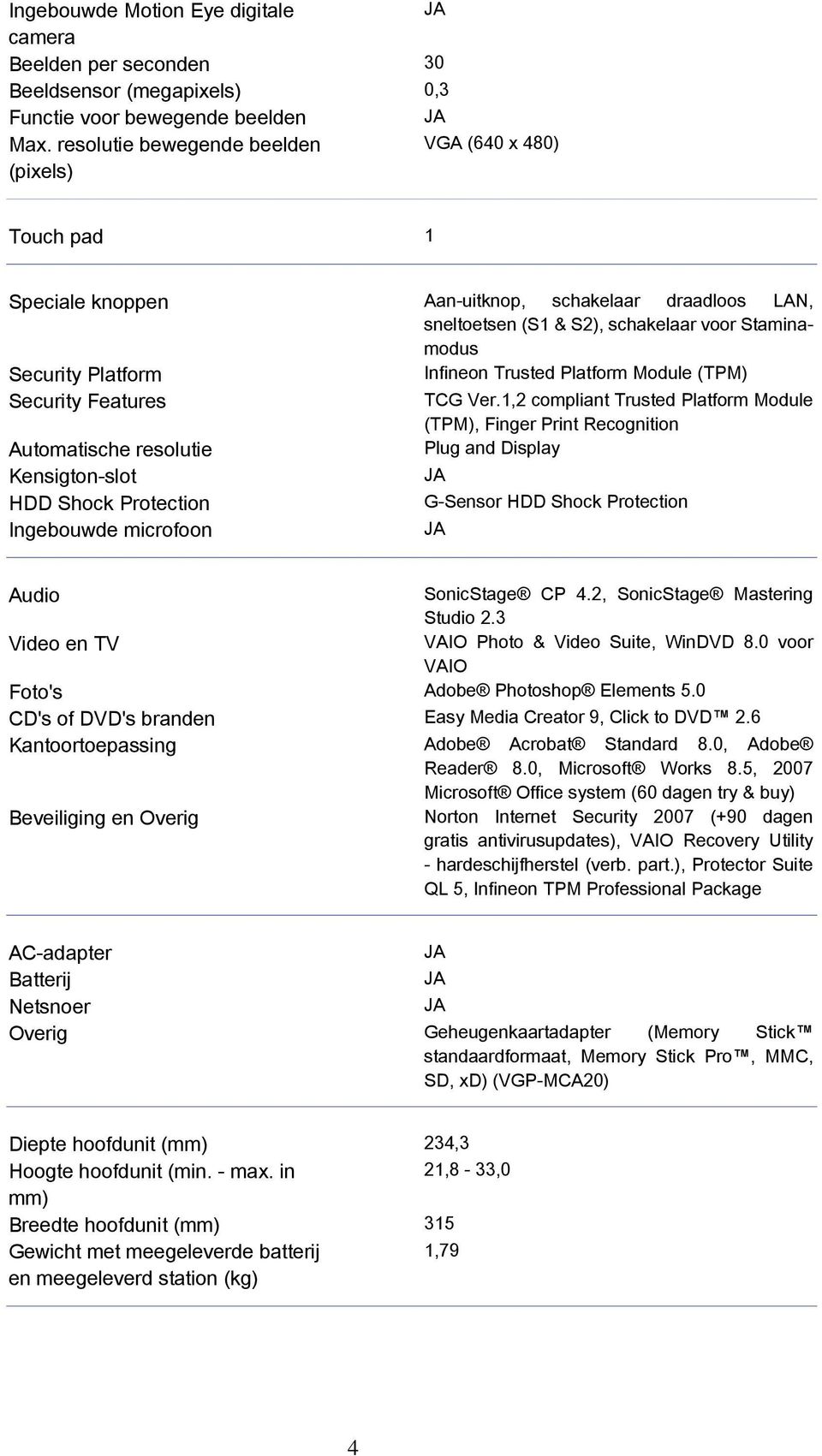 Trusted Platform Module (TPM) Security Features TCG Ver.