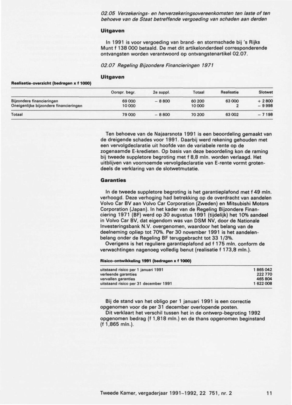 7. 2.7 Regeling Bijzondere Financieringen 1971 Realisatie-ovarzicht (bedragen x f 1) Uitgaven Bijzondere financieringen Oneigenlijke bijzondere financieringen Oorspr. begr. 2e suppl.