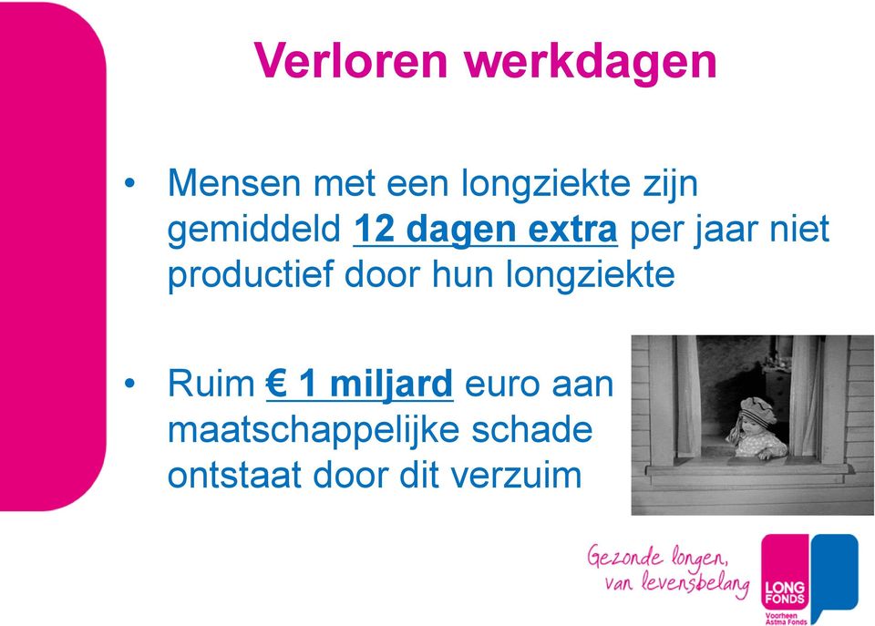 productief door hun longziekte Ruim 1 miljard