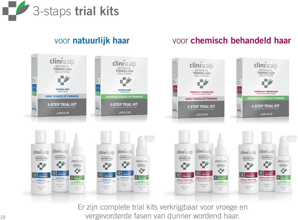 complete trial kits verkrijgbaar voor