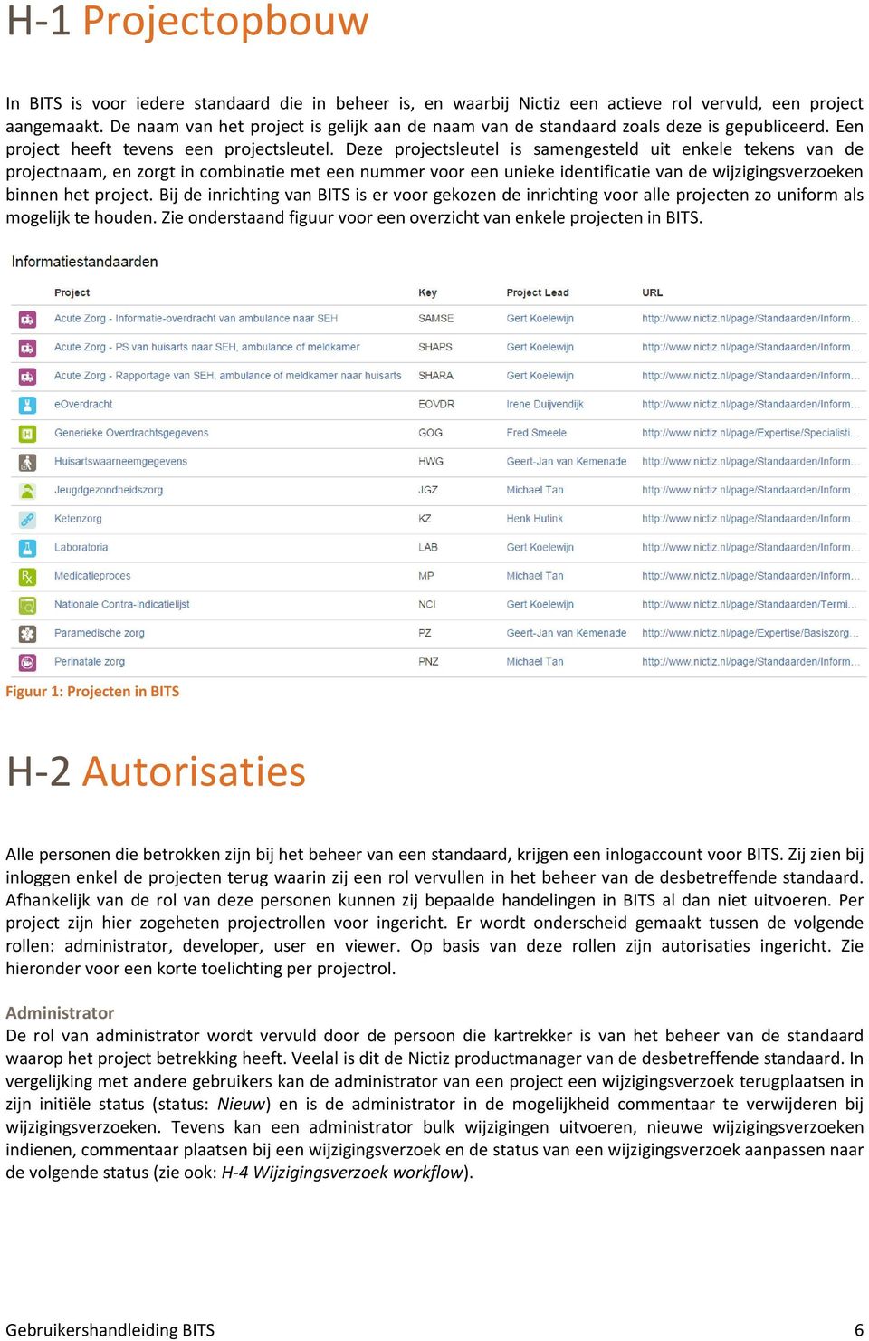 Deze projectsleutel is samengesteld uit enkele tekens van de projectnaam, en zorgt in combinatie met een nummer voor een unieke identificatie van de wijzigingsverzoeken binnen het project.