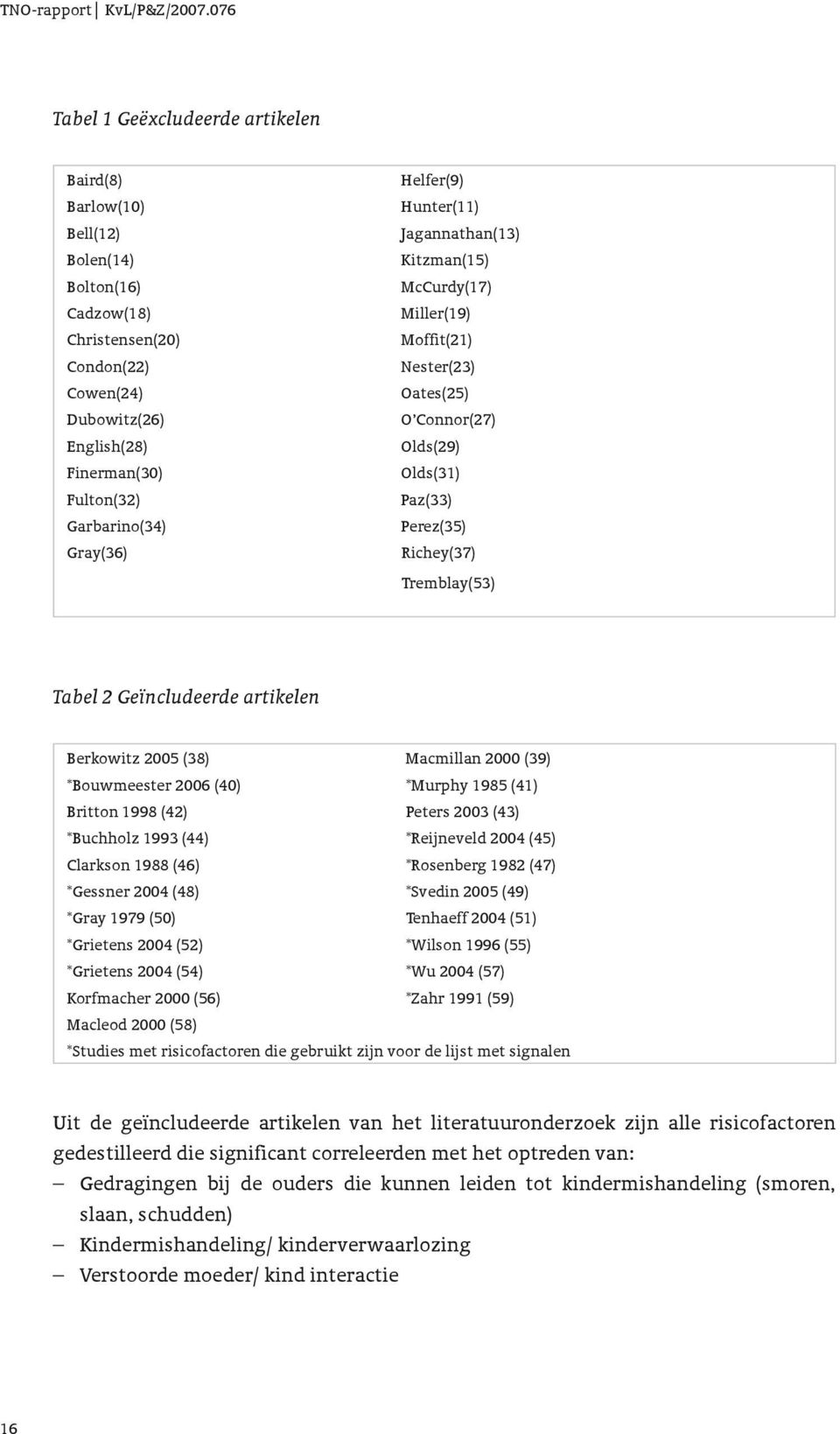 Geïncludeerde artikelen Berkowitz 2005 (38) Macmillan 2000 (39) *Bouwmeester 2006 (40) *Murphy 1985 (41) Britton 1998 (42) Peters 2003 (43) *Buchholz 1993 (44) *Reijneveld 2004 (45) Clarkson 1988