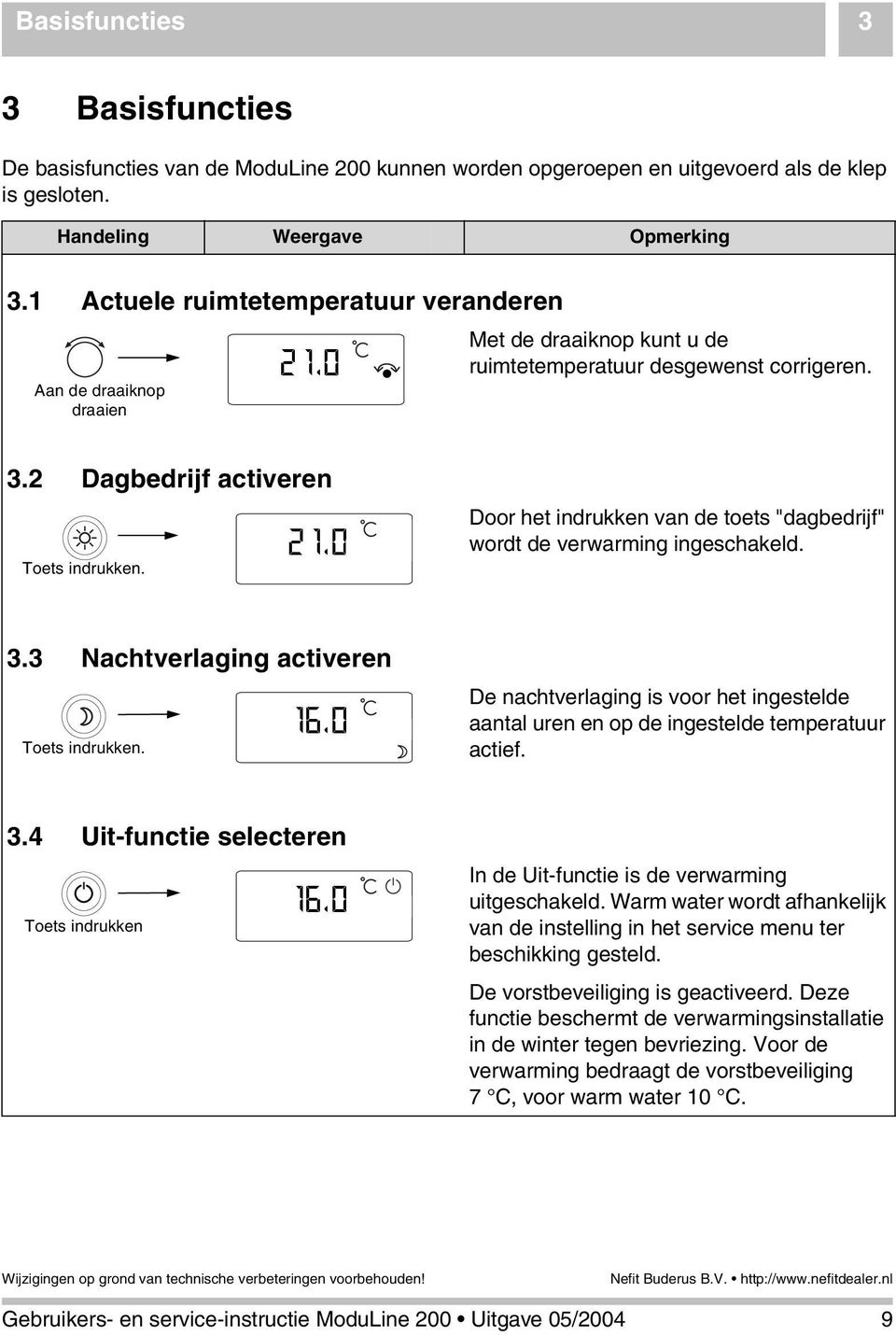 0 3.2 Dagbedrijf activeren Toets indrukken. 21.0 Door het indrukken van de toets "dagbedrijf" wordt de verwarming ingeschakeld. 3.3 Nachtverlaging activeren Toets indrukken. 16.