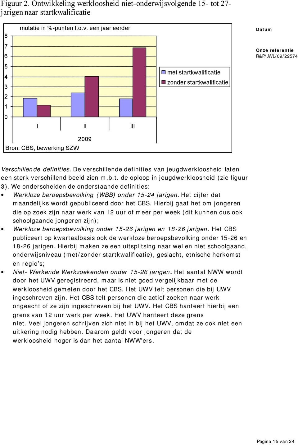 We onderscheiden de onderstaande definities: Werkloze beroepsbevolking (WBB) onder 15-24 jarigen. Het cijfer dat maandelijks wordt gepubliceerd door het CBS.