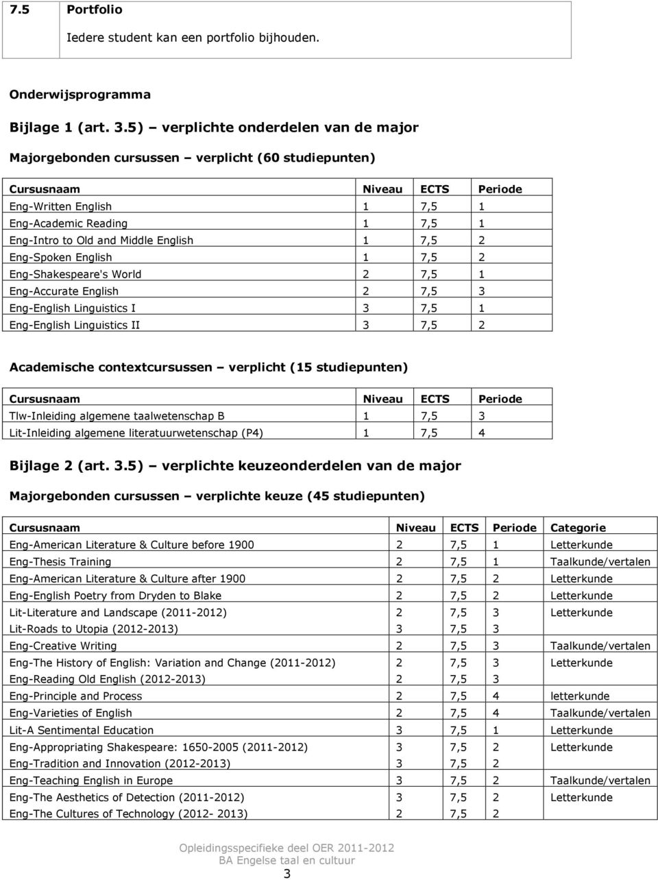 Middle English 1 7,5 2 Eng-Spoken English 1 7,5 2 Eng-Shakespeare's World 2 7,5 1 Eng-Accurate English 2 7,5 3 Eng-English Linguistics I 3 7,5 1 Eng-English Linguistics II 3 7,5 2 Academische