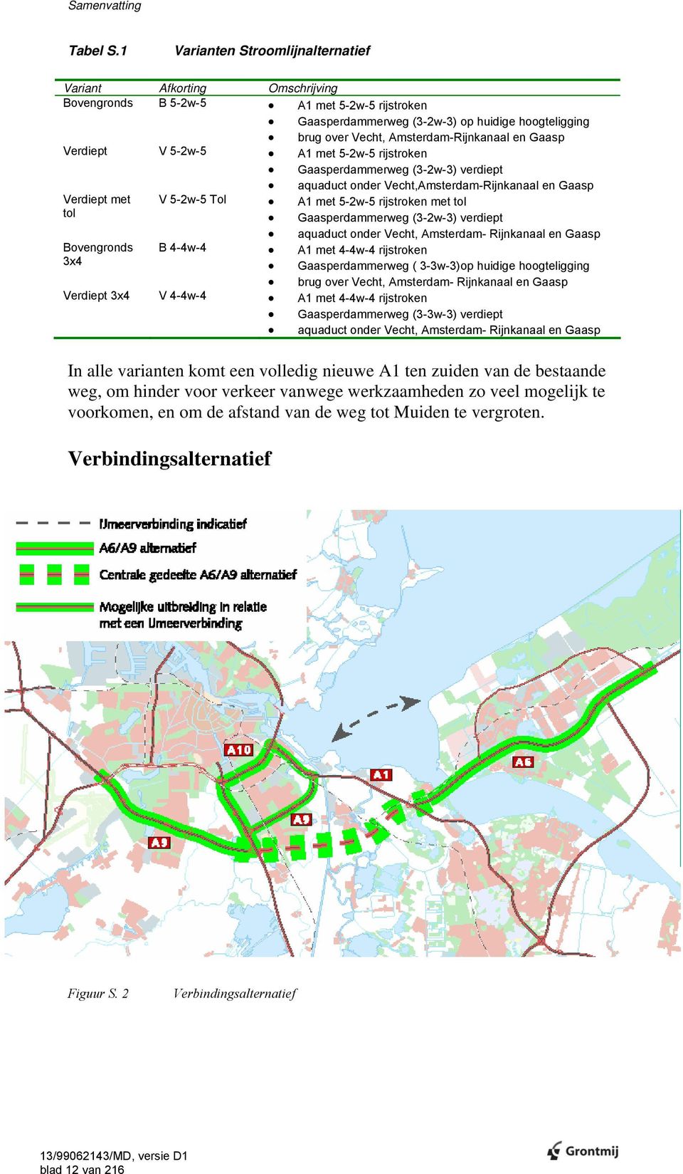 en Gaasp Verdiept V 5-2w-5 A1 met 5-2w-5 rijstroken Gaasperdammerweg (3-2w-3) verdiept aquaduct onder Vecht,Amsterdam-Rijnkanaal en Gaasp Verdiept met tol Bovengronds 3x4 V 5-2w-5 Tol A1 met 5-2w-5