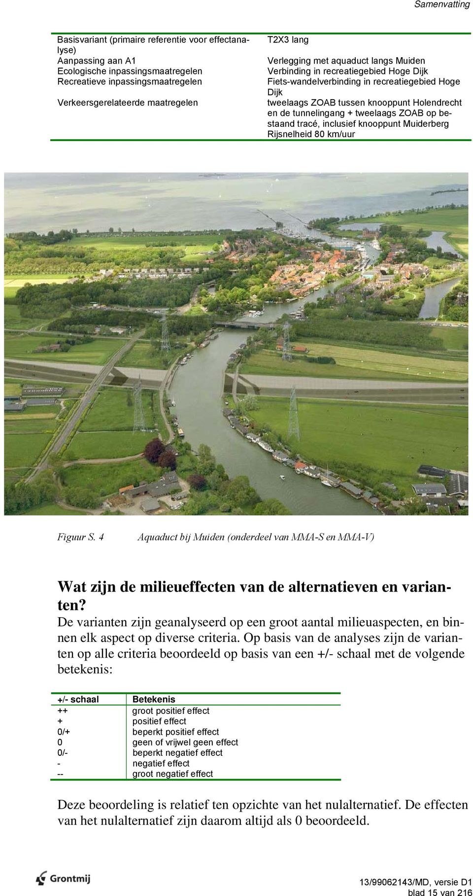 tweelaags ZOAB op bestaand tracé, inclusief knooppunt Muiderberg Rijsnelheid 80 km/uur Figuur S.