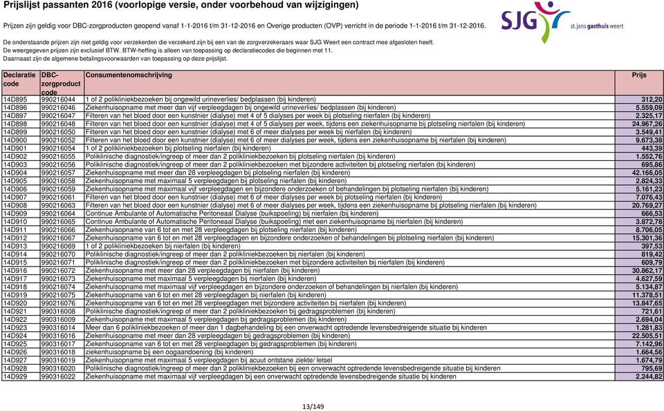 bedplassen (bij kinderen) 5.559,09 14D897 990216047 Filteren van het bloed door een kunstnier (dialyse) met 4 of 5 dialyses per week bij plotseling nierfalen (bij kinderen) 2.