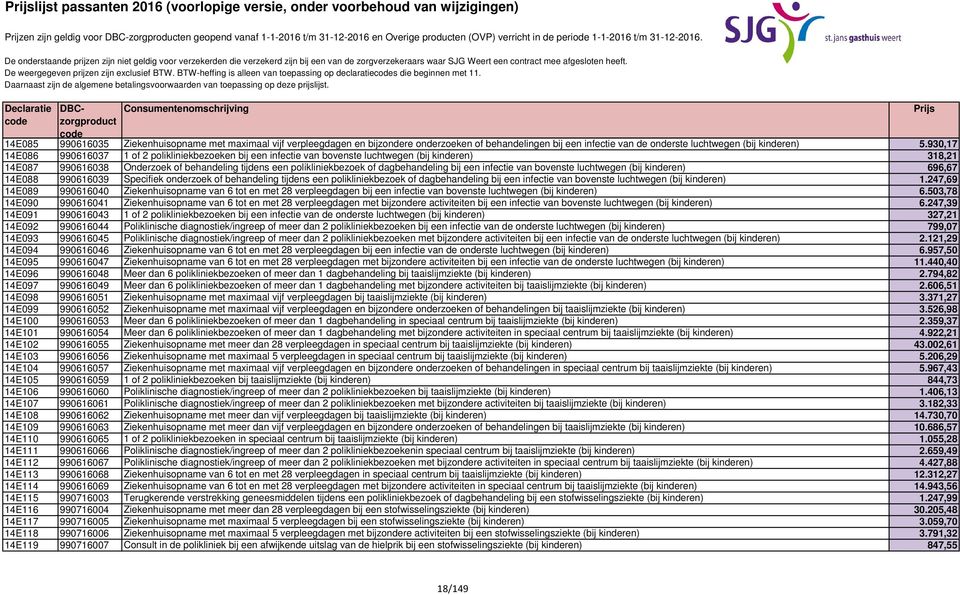 930,17 14E086 990616037 1 of 2 polikliniekbezoeken bij een infectie van bovenste luchtwegen (bij kinderen) 318,21 14E087 990616038 Onderzoek of behandeling tijdens een polikliniekbezoek of