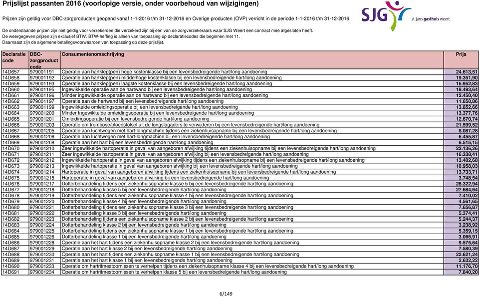 613,51 14D658 979001192 Operatie aan hartklep(pen) middelhoge kostenklasse bij een levensbedreigende hart/long aandoening 19.